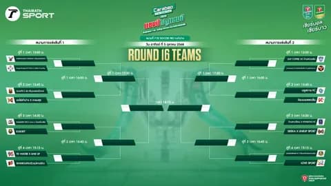 เปิดสายแข่งขัน Carabao 7-a-Side Cup 2025 สนามที่ 7