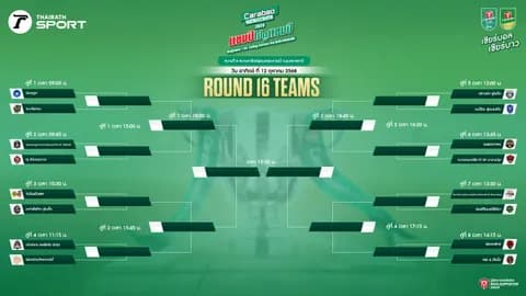 ประกาศสายการแข่งขัน Carabao 7-a-Side Cup 2025 สนามที่ 8 