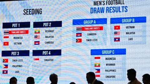 ฝ่ายจัดซีเกมส์ตัดสินใจแล้ว หลังไทยร่วมกลุ่มกัมพูชา บอลชาย-หญิง สรุปผลจับสลากกีฬาประเภททีม