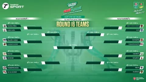 ลุยกันต่อ! เปิดผลจับสลากแบ่งสาย Carabao 7-a-Side Cup 2025 สนามที่ 10 จ.พิษณุโลก