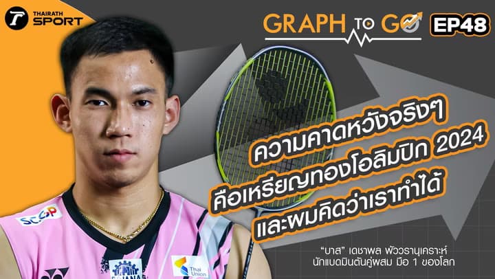 เราต้องมีความเข้าใจ และรวมเป็นหนึ่งถึงจะสำเร็จ | GRAPH TO GO | EP.48